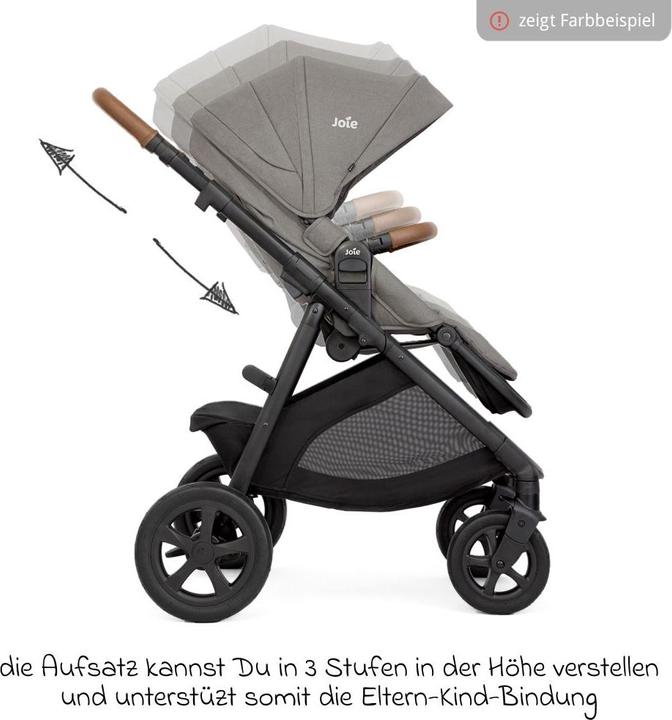 Produktbild Joie Alore