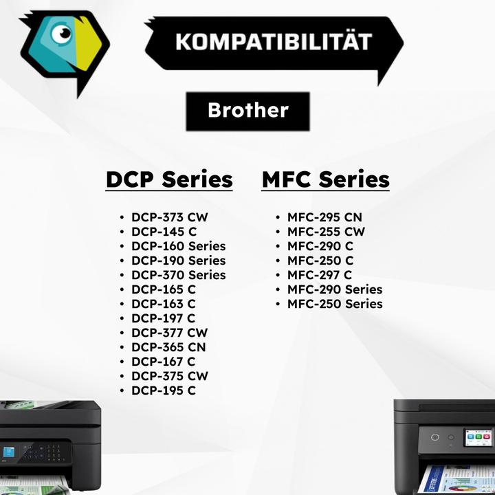 Immagine prodotto Inkadoo Il multipack di cartucce per stampanti compatibili con Brother LC-980 VAL BP contiene 8x cartucce (M, C, Y, FC)