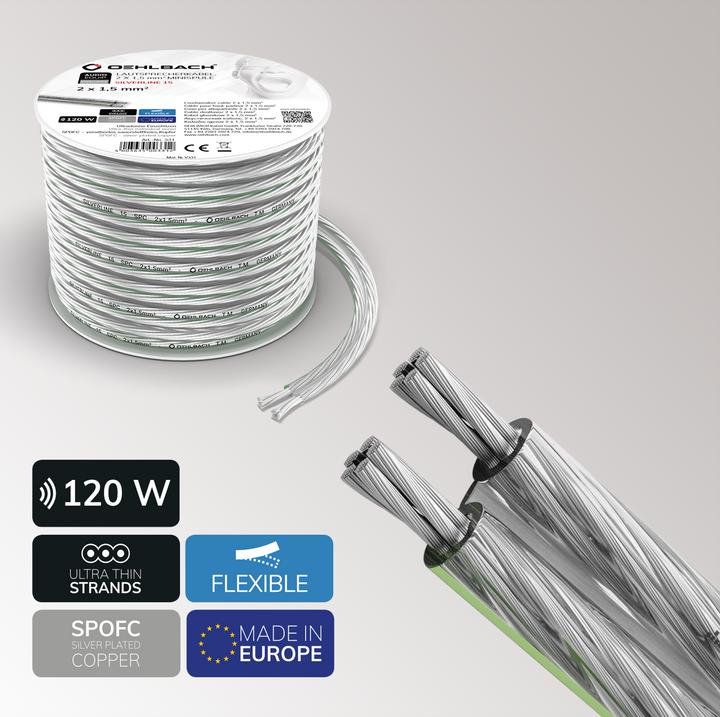 Actual product image Oehlbach Speaker cable 2x1.5mm² 4m (4 m, 1.50 mm²)