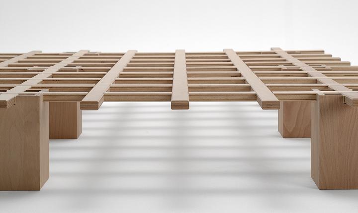 Actual product image Tojo System 160 (160 x 200 cm)