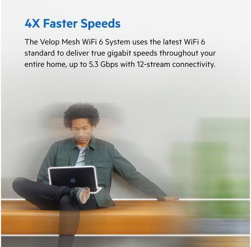 Image du produit Linksys Velop WiFi 6 AX5300 Mesh-WLAN Tri-Band-System 1er-Pack (MX5300)
