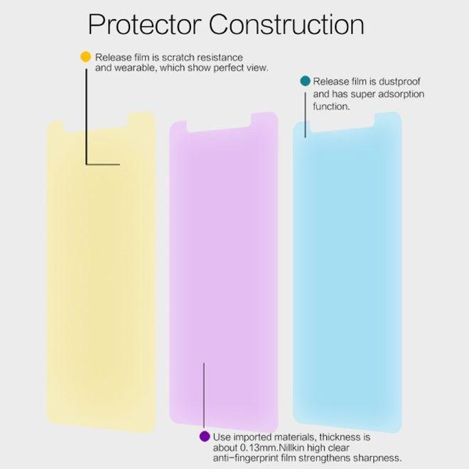Produktbild Nillkin Super Clear Series Schutzfolie (1 Stück, Samsung Galaxy A7 (2018))