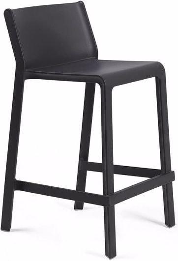 Antracite