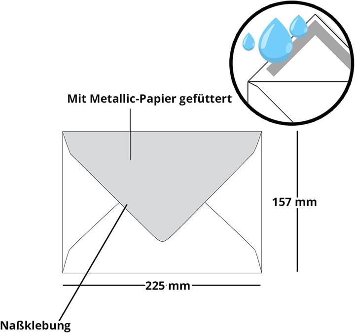 Actual product image Neuser Papier 50x DIN C5 envelopes (C5, 50 x)