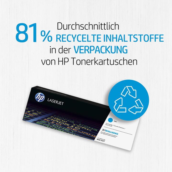 Produktbild HP Original Toner 207A 4er Set LaserJet Pro MFP M283 fdw fdn M282 nw M255 dw nw