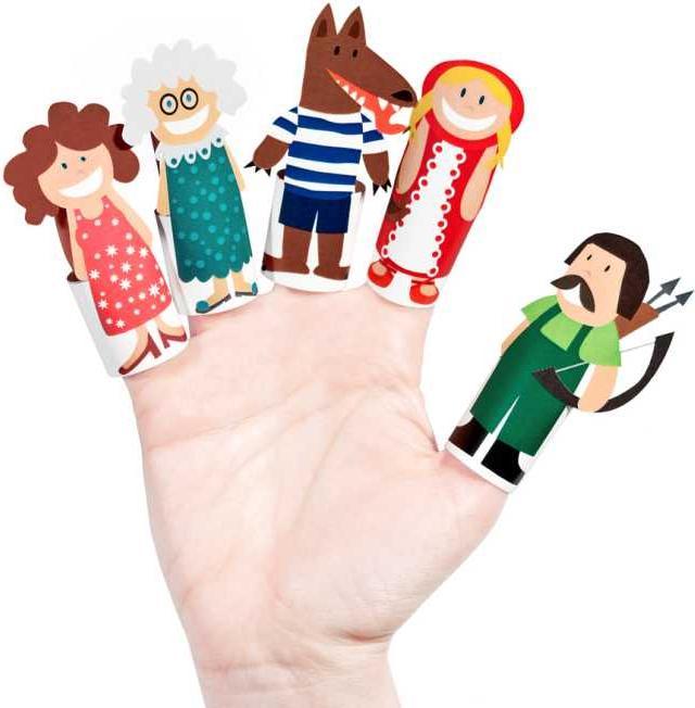 Actual product image Pukaca Paper finger puppet set. 6 Little Red Riding Hoods
