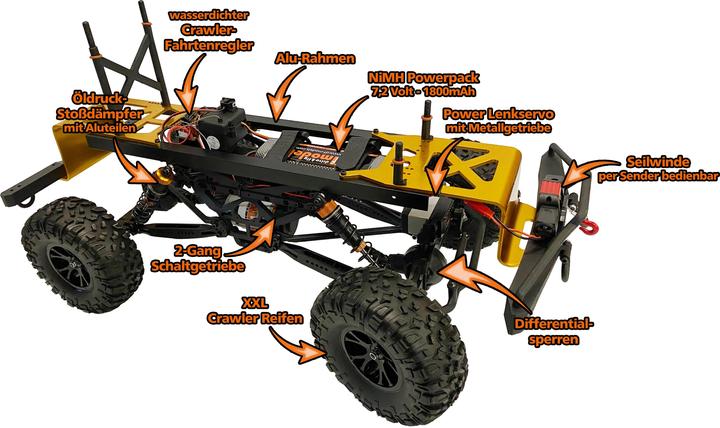 Produktbild DF-Models 4J Crawler XXL Special Edition 2023 (RTR Ready-to-Run)