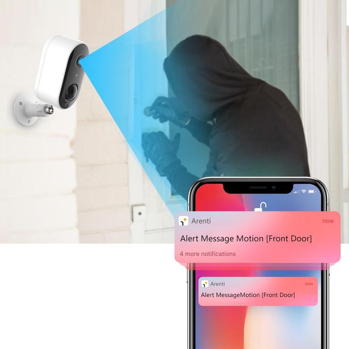 Actual product image Laxihub GO1 Camera (1920 x 1080 Pixels)