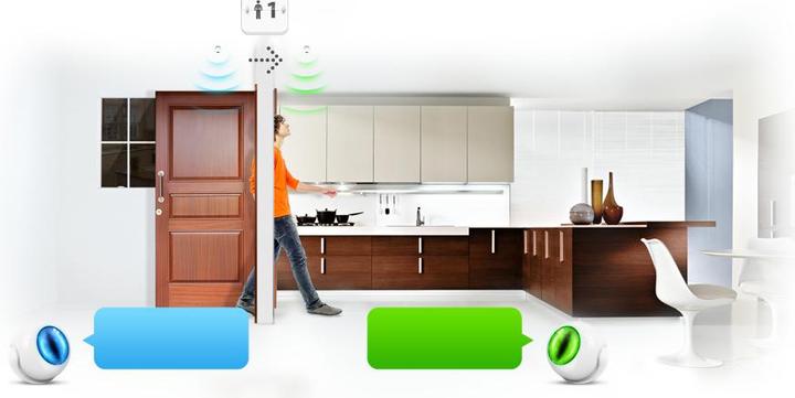 Actual product image Fibaro motion sensor (50 m)