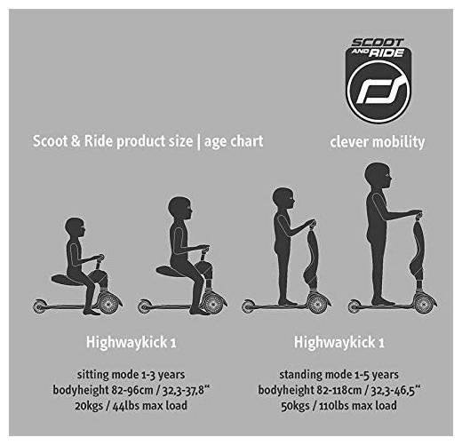 Actual product image Scoot and Ride Highwaykick 1