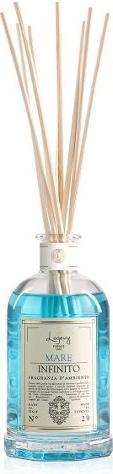 Image du produit Logevy Diffuseur Mare Infinito (500 ml)