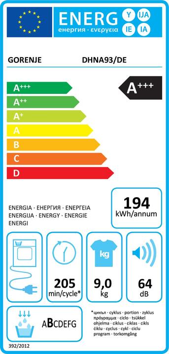 Energie-Label Gorenje GORE Wärmepumpentrockner (9 kg, Rechts)
