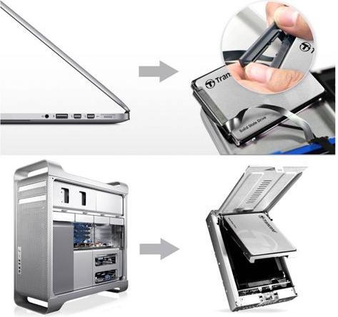Actual product image Transcend 370S (32 GB, 2.5")