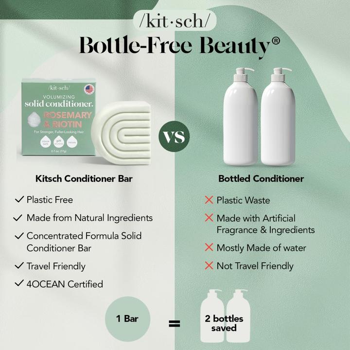 Produktbild Kitsch Rosmarin und Biotin