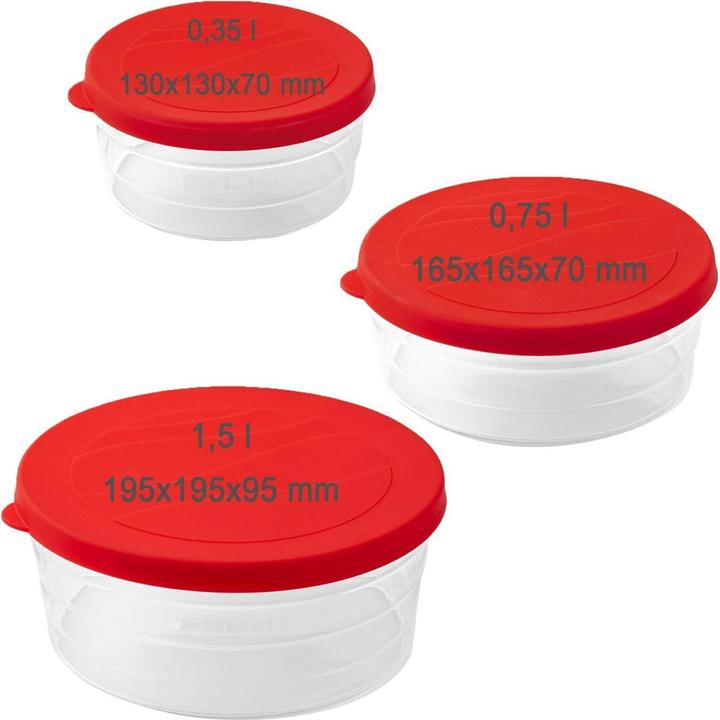 Produktbild Rotho Centric (2.60 l)