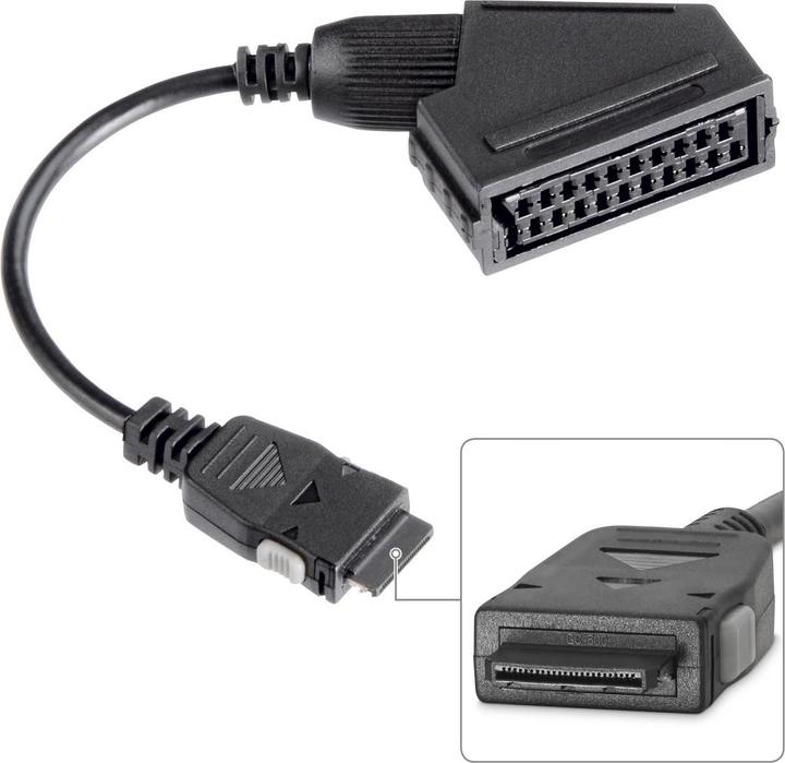 Actual product image Hama Scart — Proprietär (0.20 m, Scart)