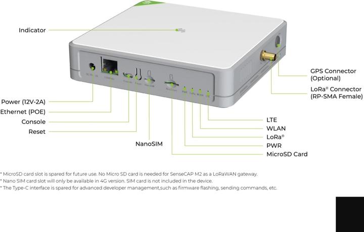 Immagine prodotto Seeed Studio Gateway indoor multipiattaforma SenseCAP M2 LoRaWAN 4G EU868