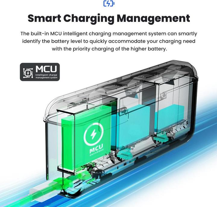 Actual product image aMagisn 3 in 1 battery charging station (GoPro Hero 13)