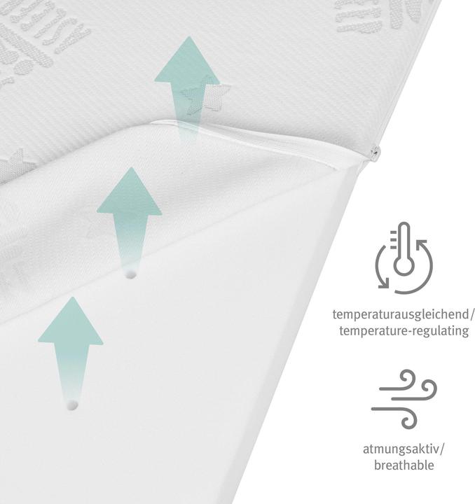 Produktbild Roba Safe asleep Air (112 cm, 97 cm)