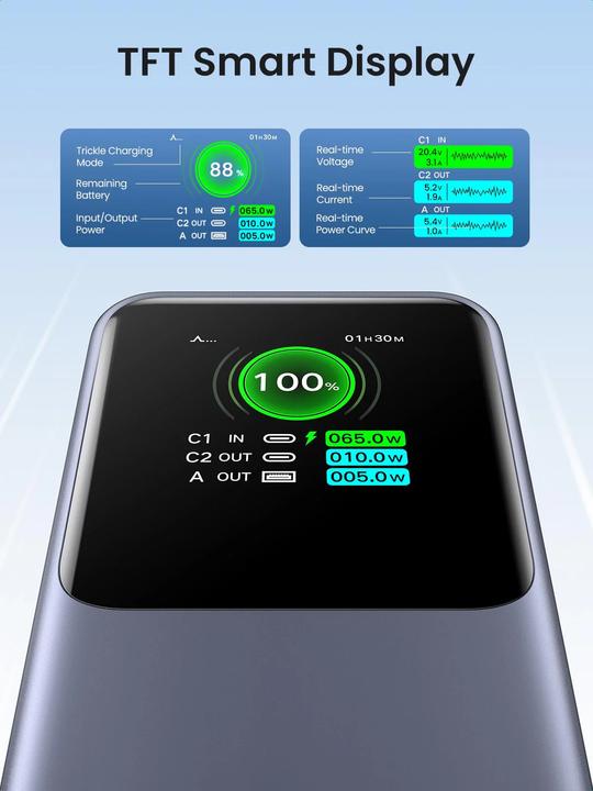 Image du produit Ugreen Nexode (20000 mAh, 130 W, 72 Wh)