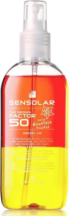 Sensolar Sonnenschutz
