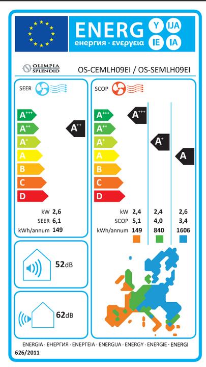 Label énergétique Olimpia Splendid Mystral 18 (18000 BTU/h)