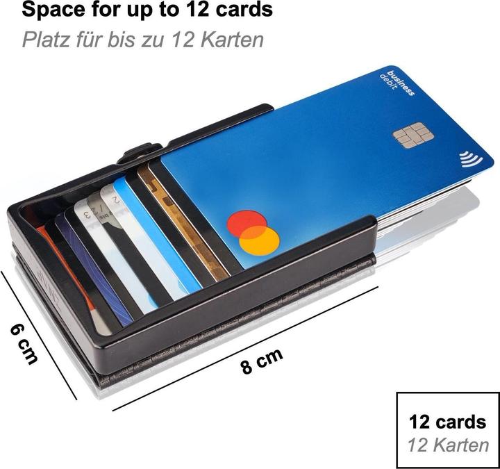 Actual product image Slimpuro Slim Wallet