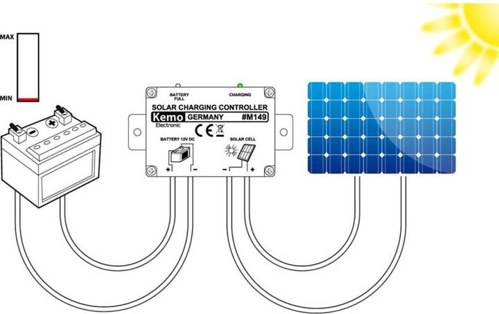 Produktbild Kemo Laderegler Charging Controller
