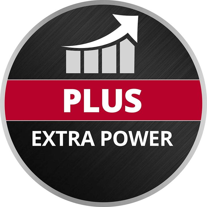 Productafbeelding Einhell PXC Starter Kit (18 V)