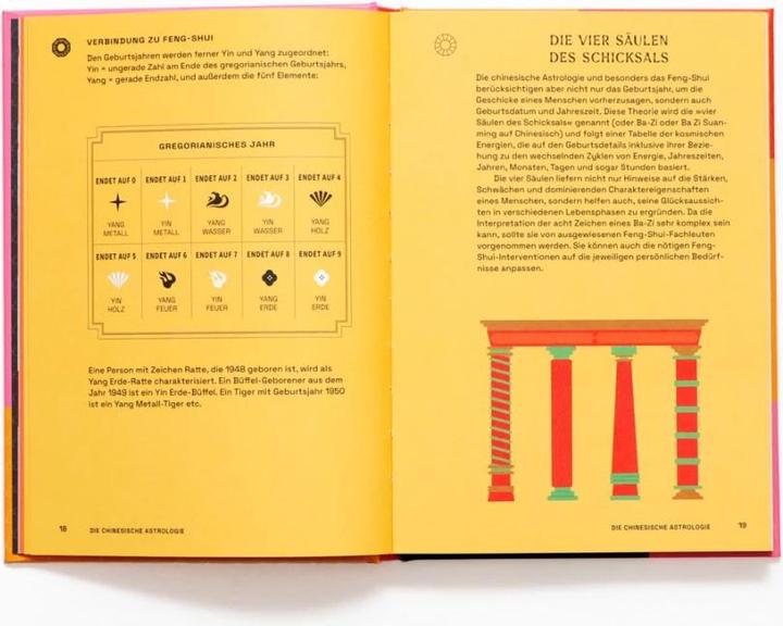 Immagine prodotto Chinesische Astrologie (Tedesco, Marites Allen, 2023)