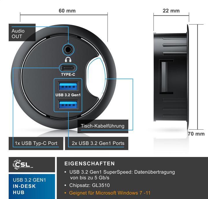 Produktbild CSL Multi Hub für Tischkabeldurchführung: 2x USB 3.2 Gen1, 1x USB-C, 1x 3,5mm Audio, Tischkabeldose (USB-A, 4 Ports)