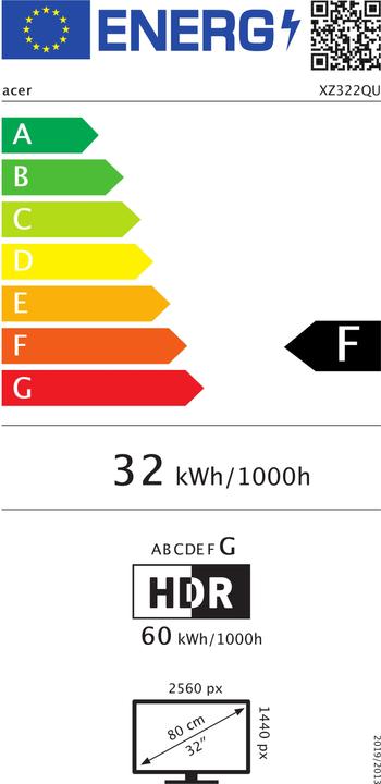 Energy Label Acer Nitro XZ322QUSbmiipphx (2560 x 1440 pixels, 31.50")
