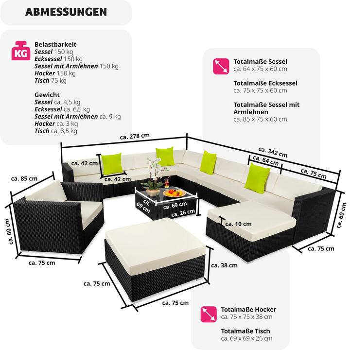 Immagine prodotto tectake set in rattan Las Vegas
