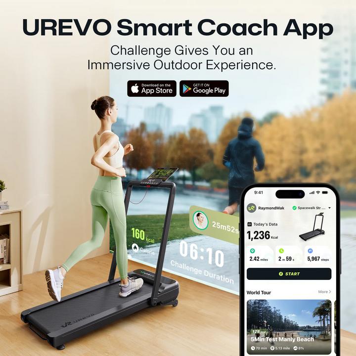 Actual product image Urevo Strol 2S Pro