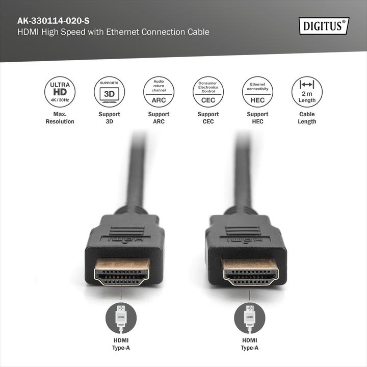 Actual product image Digitus HDMI (Typ A) — HDMI (Typ A) (2 m, HDMI)