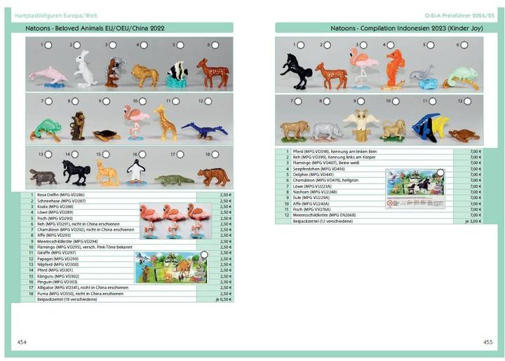 Immagine prodotto Das O-Ei-A 3er Bundle 2024/25 - Die Jubiläumsausgabe! - O-Ei-A Figuren, O-Ei-A Spielzeug und O- (Tedesco, André Feiler, 2023)