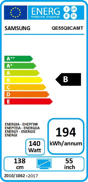 Energy Label Samsung Qe55q8c (55", LCD, 4K, 2017)