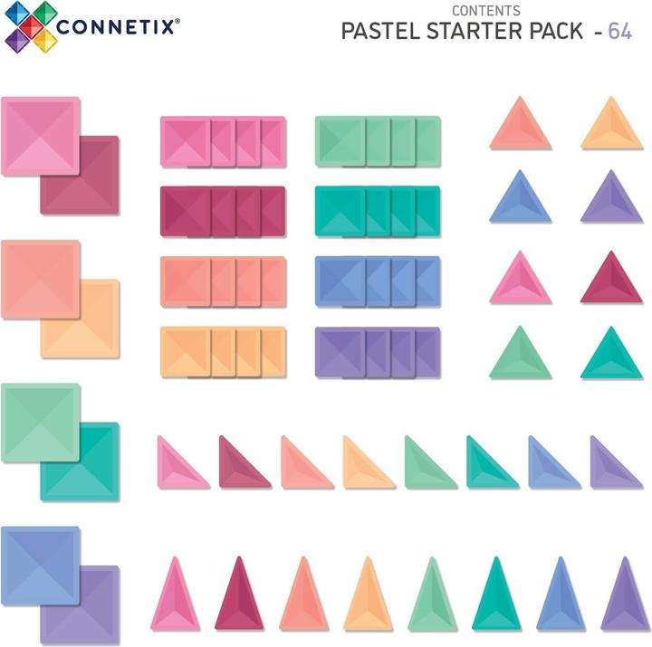 Actual product image Connetix Starter Pack