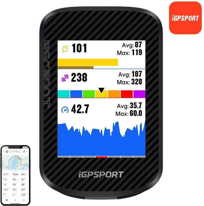 iGPSport BSC300T bicycle computer