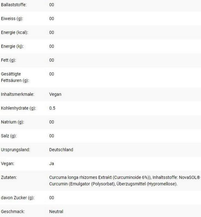 Valeurs nutritives et ingrédients ESN Capsules de curcumine liquide (60 pièce(s), Capsules, 30 g)