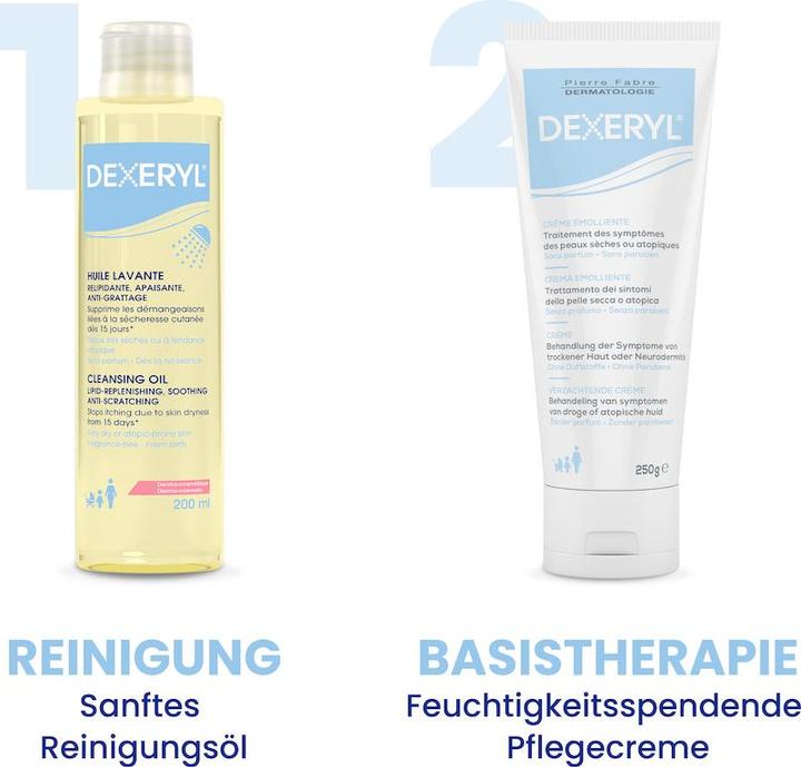 Image du produit Pierre Fabre Dexeryl (Crème pour le corps, 250 ml)
