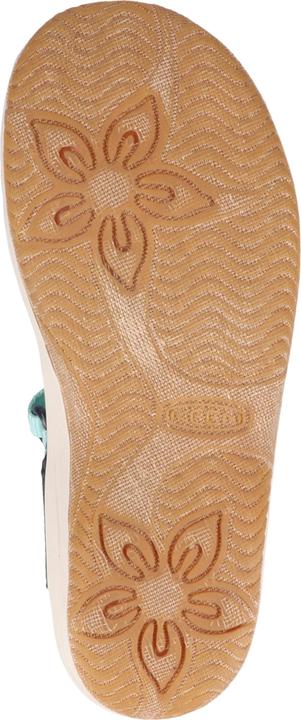 Actual product image Keen C Verano (31)