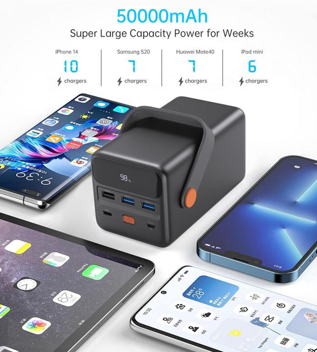 Actual product image Choetech B664 Mini Power Station (50000 mAh, 65 W, 185 Wh)
