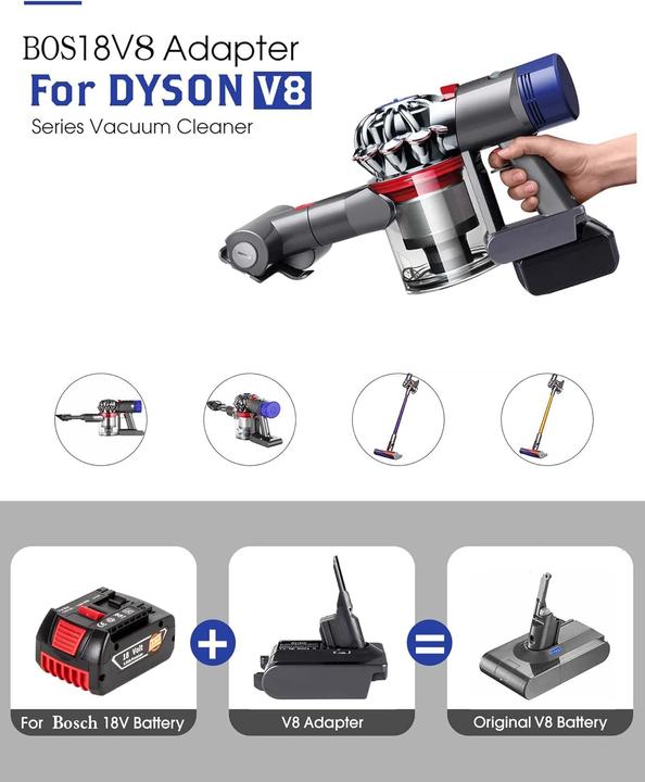 Produktbild Btrui Dyson V8 Akku Adapter BOS18V8