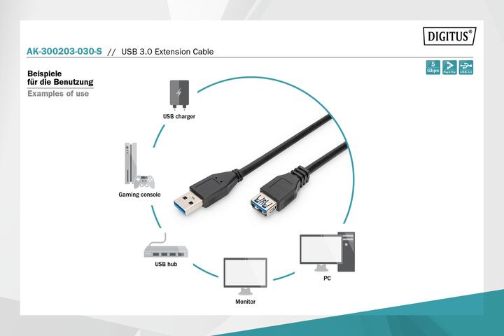 Actual product image Assmann USB extension (3 m, USB 3.0)