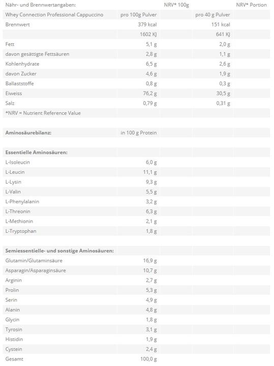 Valori nutrizionali e ingredienti Zec+ Nutrition Siero di latte Connection Professional (Vaniglia, 1 pz., 1000 g)
