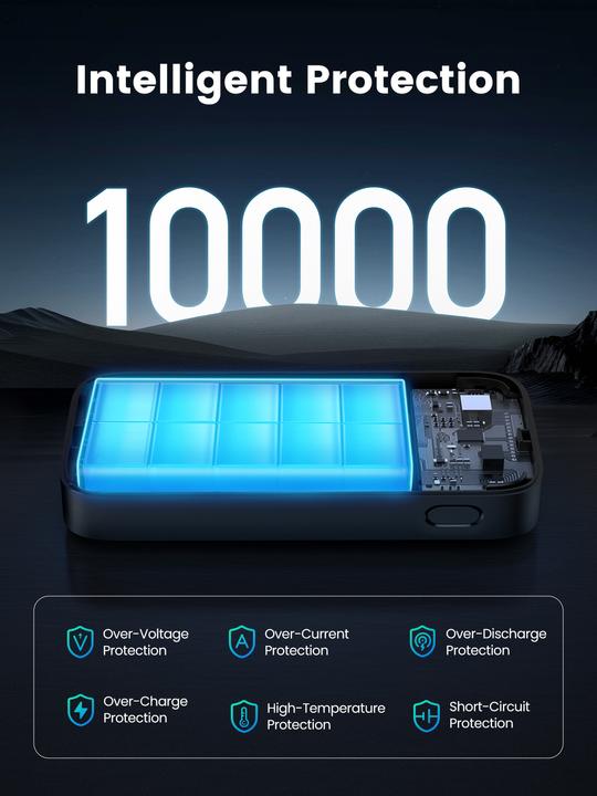 Actual product image Ugreen Mini Powerbank (10000 mAh, 30 W, 36 Wh)
