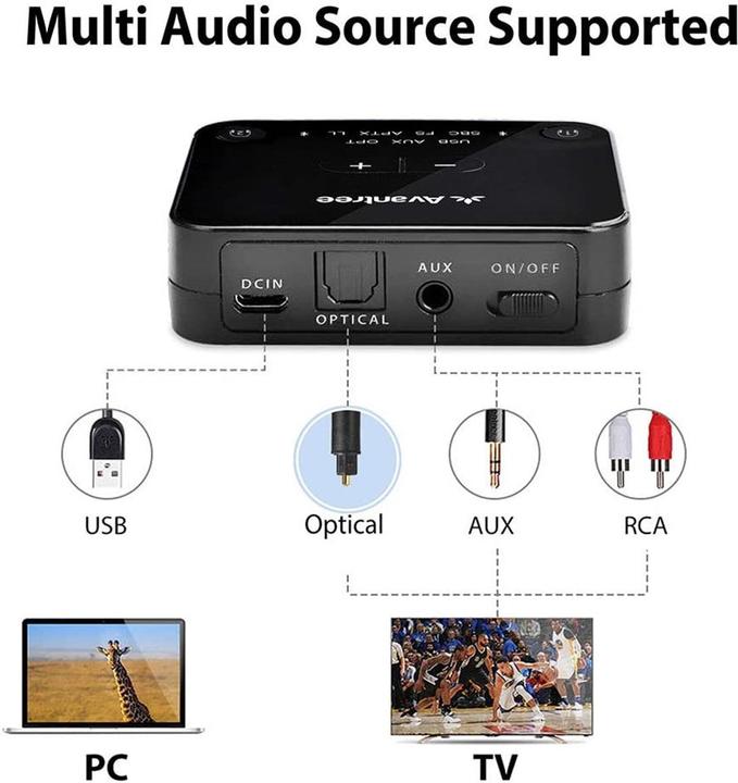 Image du produit Avantree Audikast Plus (Transmetteur)