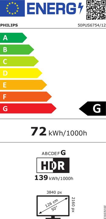 Energy Label Philips 50PUS6754 (50", LCD, 4K, 2019)