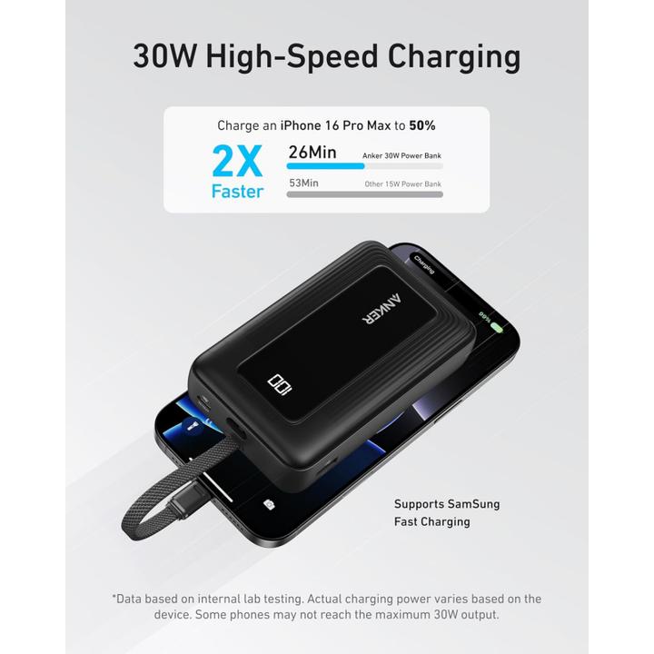 Immagine prodotto Anker Zolo (20000 mAh, 30 W)